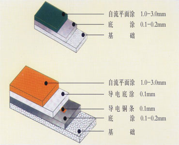 圖片關(guān)鍵詞 圖片關(guān)鍵詞