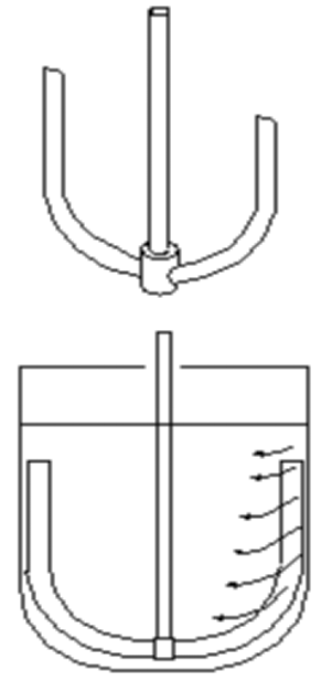 錨式攪拌器 錨式攪拌器